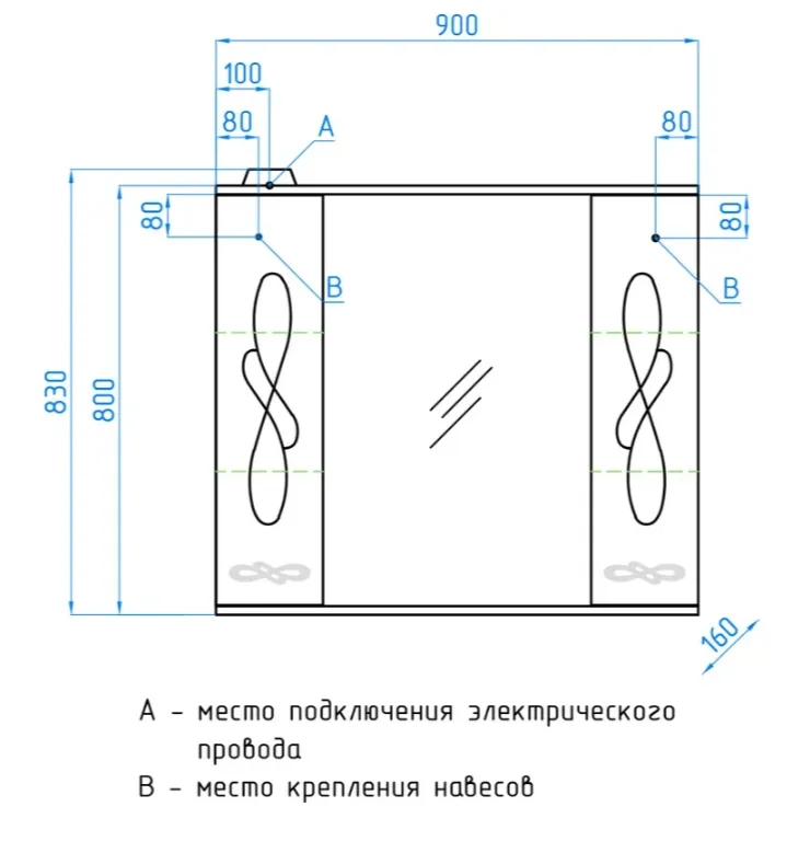 Картина продукта